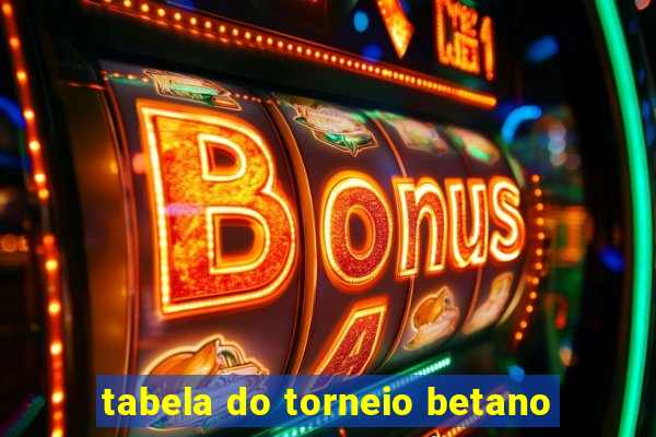 tabela do torneio betano